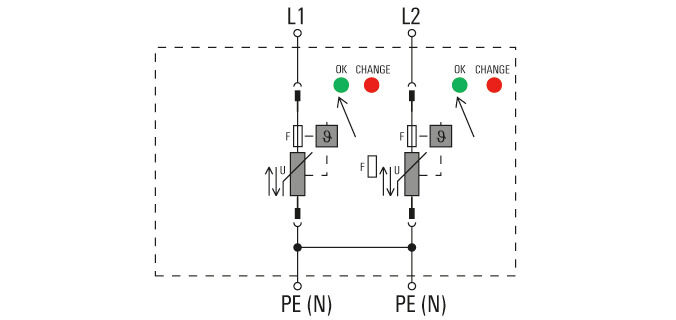 VPU AC II F 2 300/40