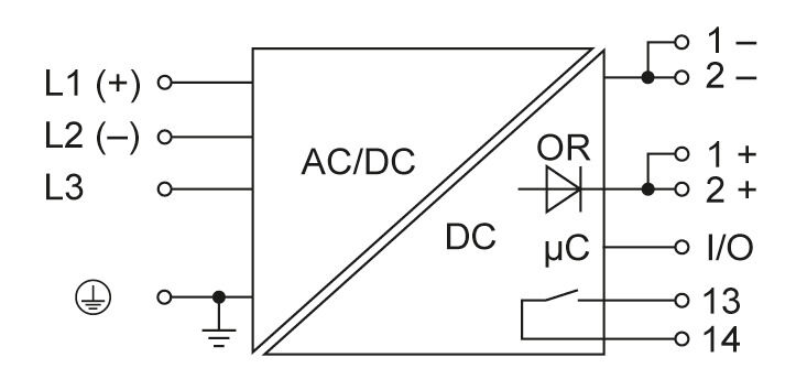 PRO TOP3 960W 24V 40A