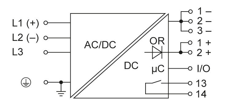 PRO TOP3 240W 24V 10A CO