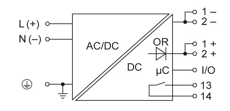 PRO TOP1 240W 24V 10A F
