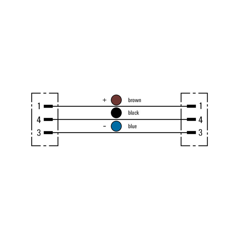 SAIL-M12GM12SG-3-0.2U