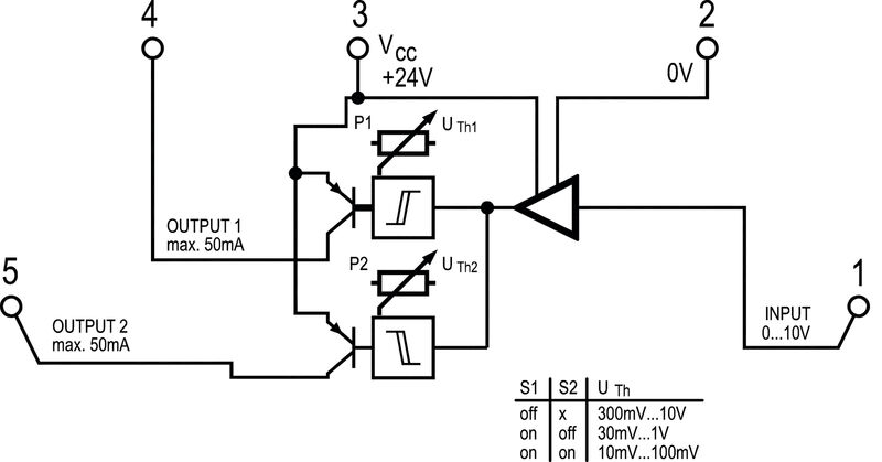MCZ SC 0-10V