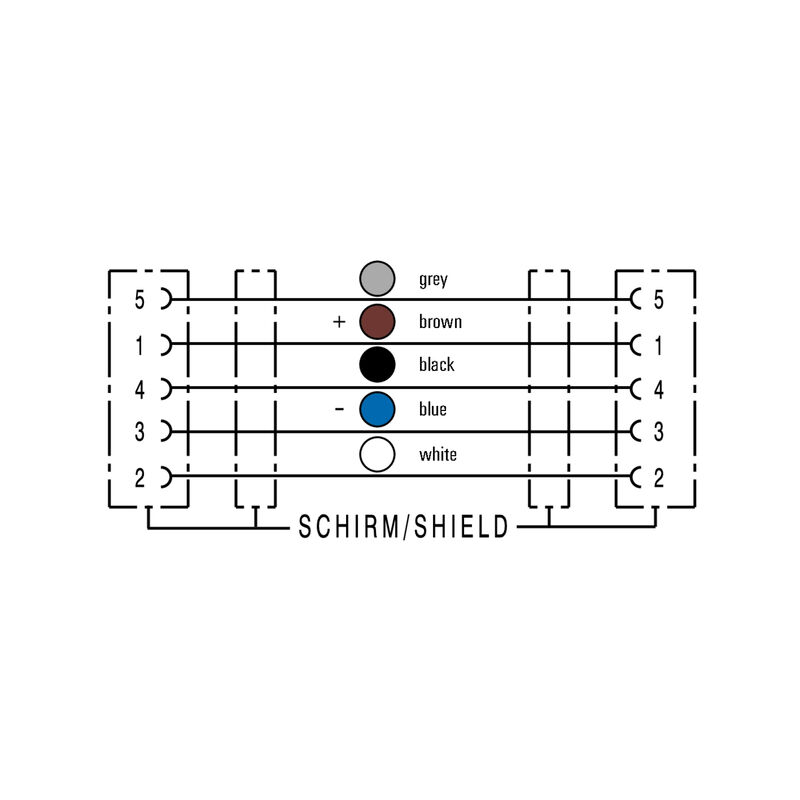 SAIL-M12BGM12G-5S4.0U