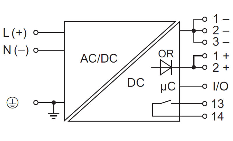PRO TOP1 72W 24V 3A F