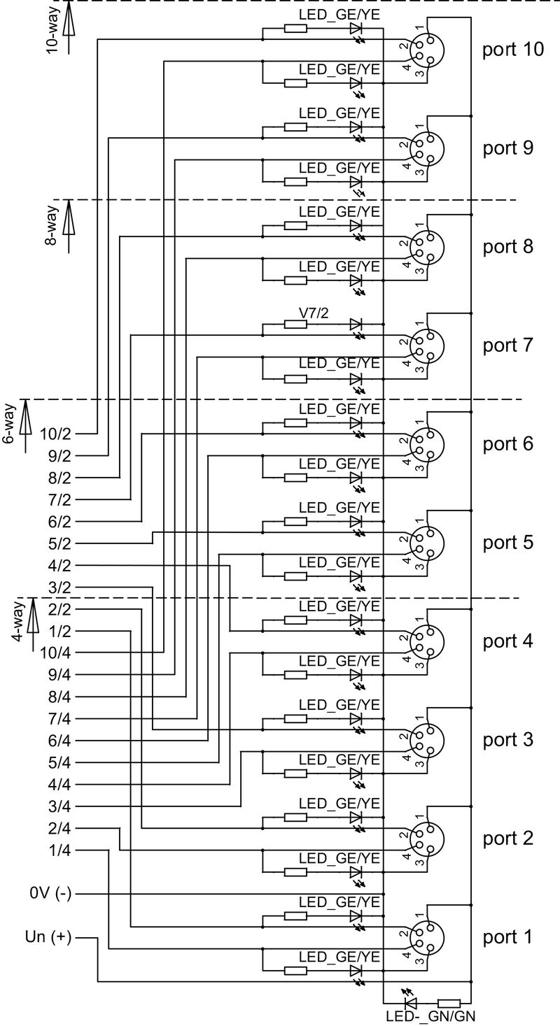 SAI-08Z-VPUT-4A-M08L-PNP