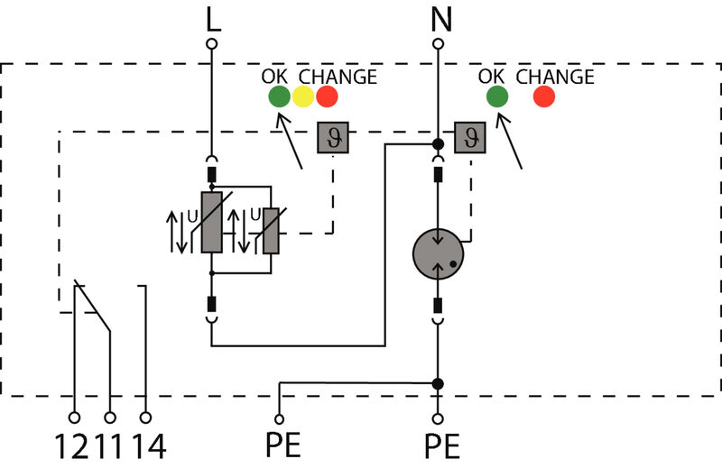 VPU AC II 1+1 R 300/50 Y