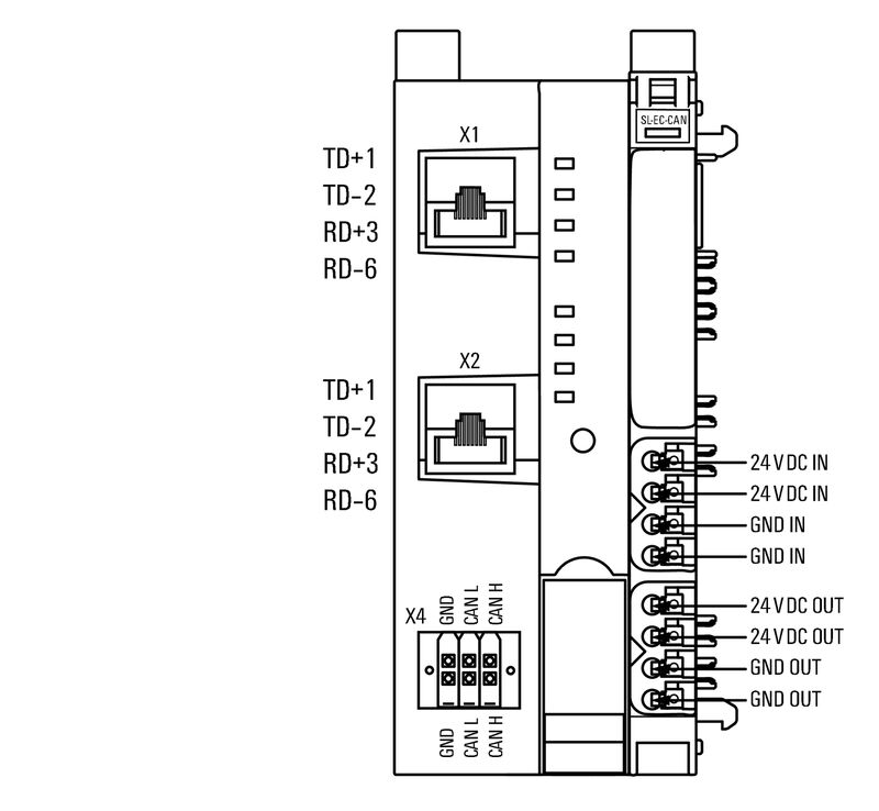 UC20-SL2000-OLAC-EC-CAN