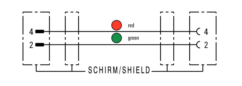 SAIL-M12WM12W-PB-1.5D
