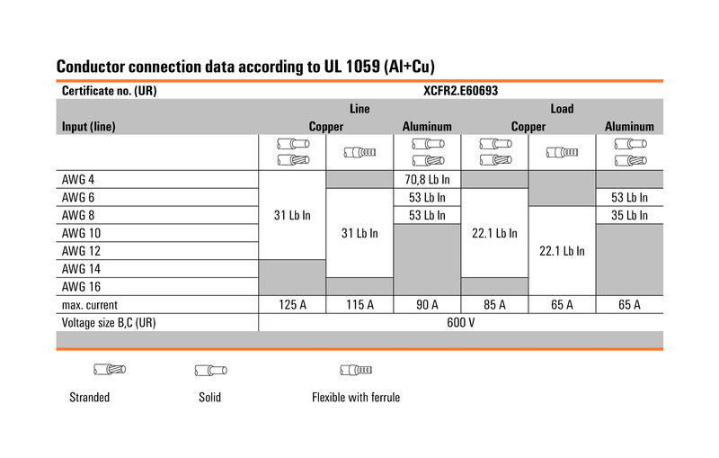 接线端子WPD 102 2X35/2X25 GY