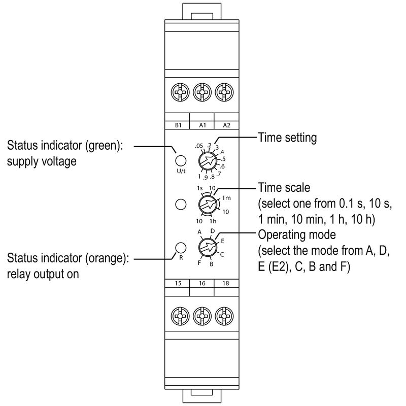 ITS 24-240VUC M7C PU10