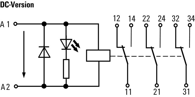 RCMKIT 24VDC 3CO LED GN