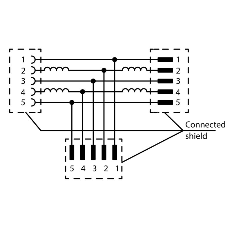 SAI-T-5-M12/M12 B-COD