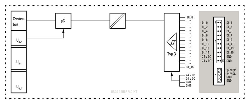 PRO MAX 120W 12V 10A