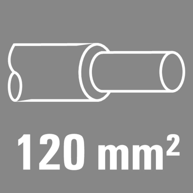 120 mm&sup2;