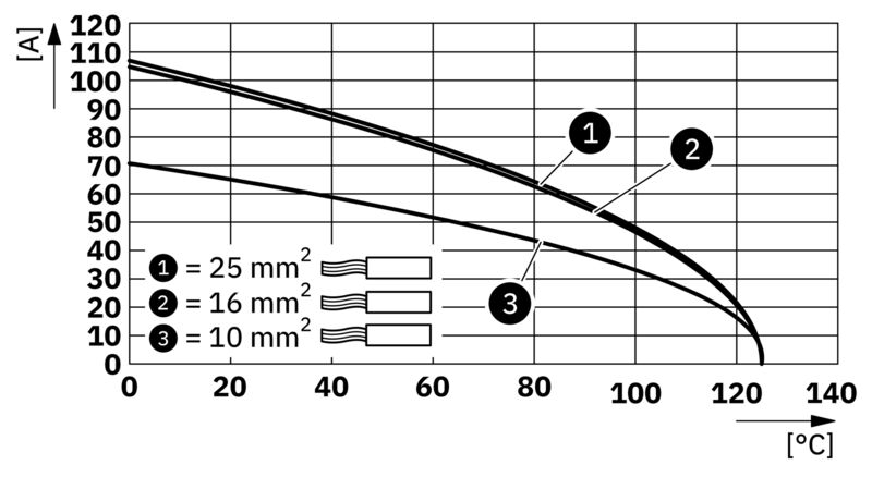 HDC MHP 1 76 FP