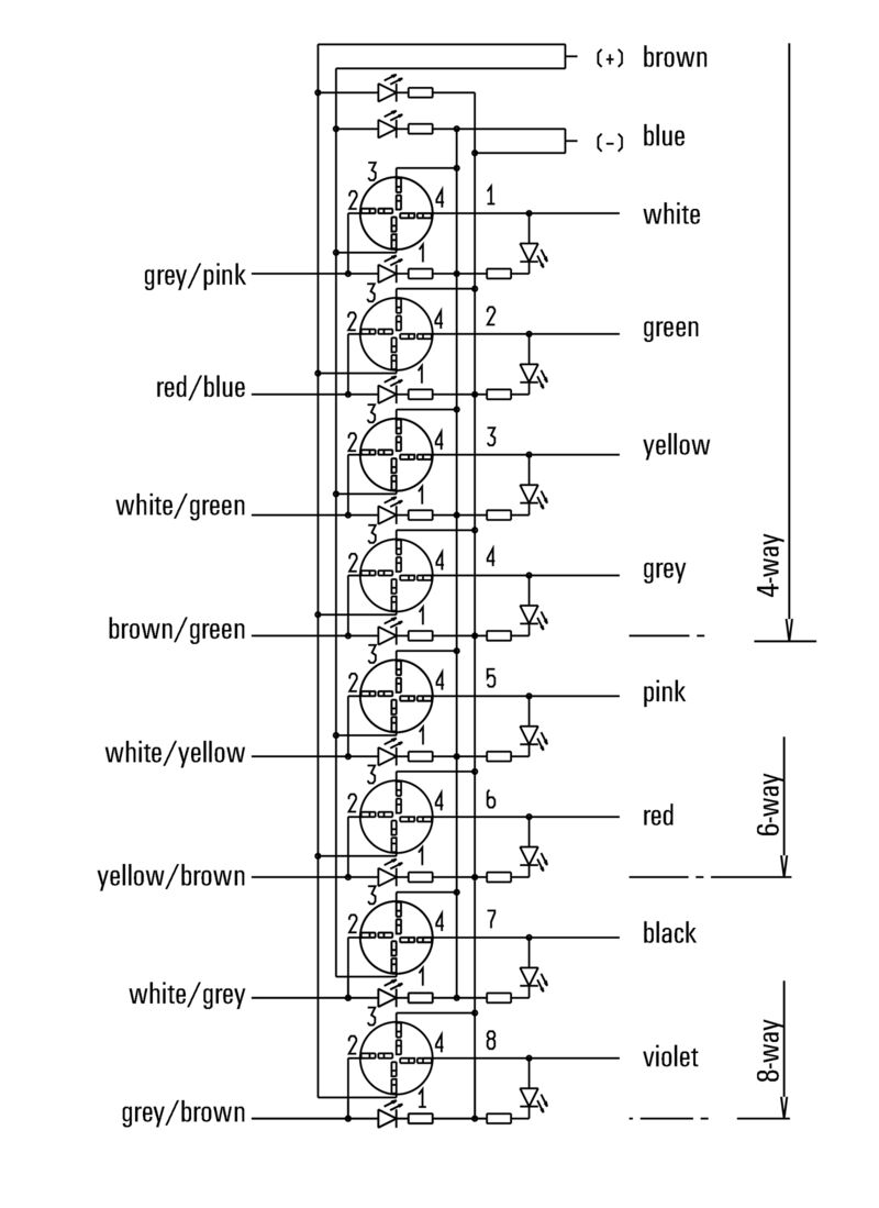 SAI-4-F 4P IDC PUR 10M