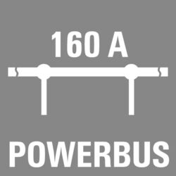 Performance class 160 A