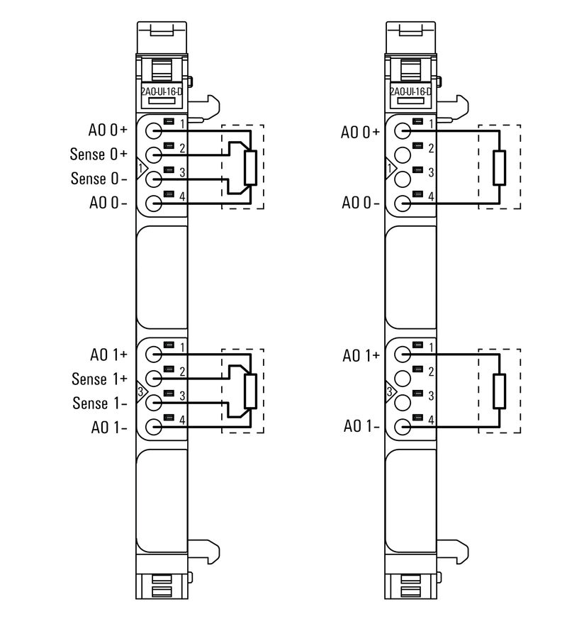 远程I/O UR20-2AO-UI-16-DIAG