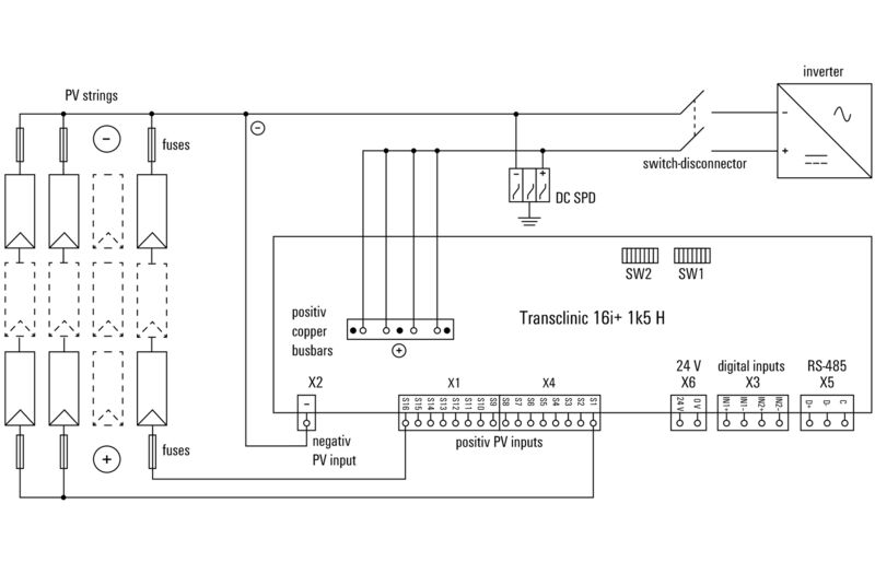 TRANSCLINIC 16I+ 1K5 H