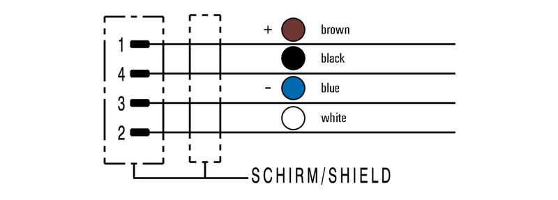 SAIE-M12S-4-0.5U-FP-M16