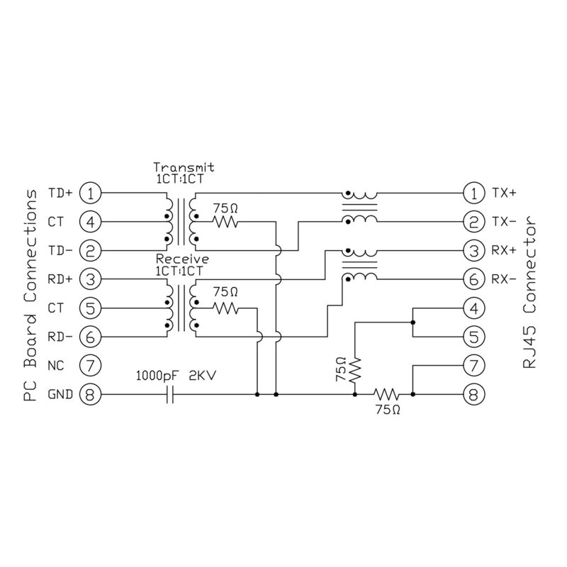 RJ45M R12D 3.2N4G/Y RL