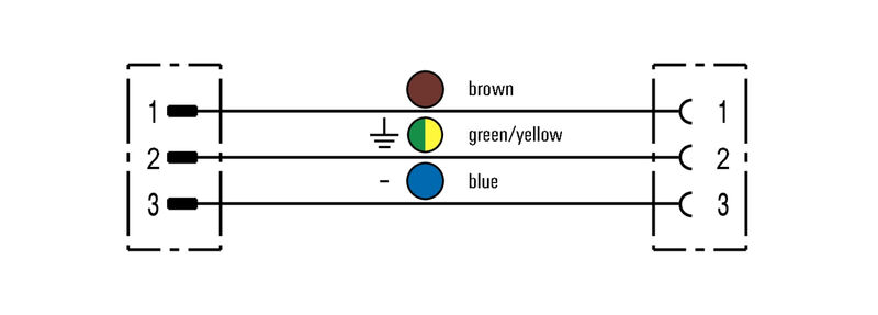 SAIL-M12WM12G-S3-1.5P