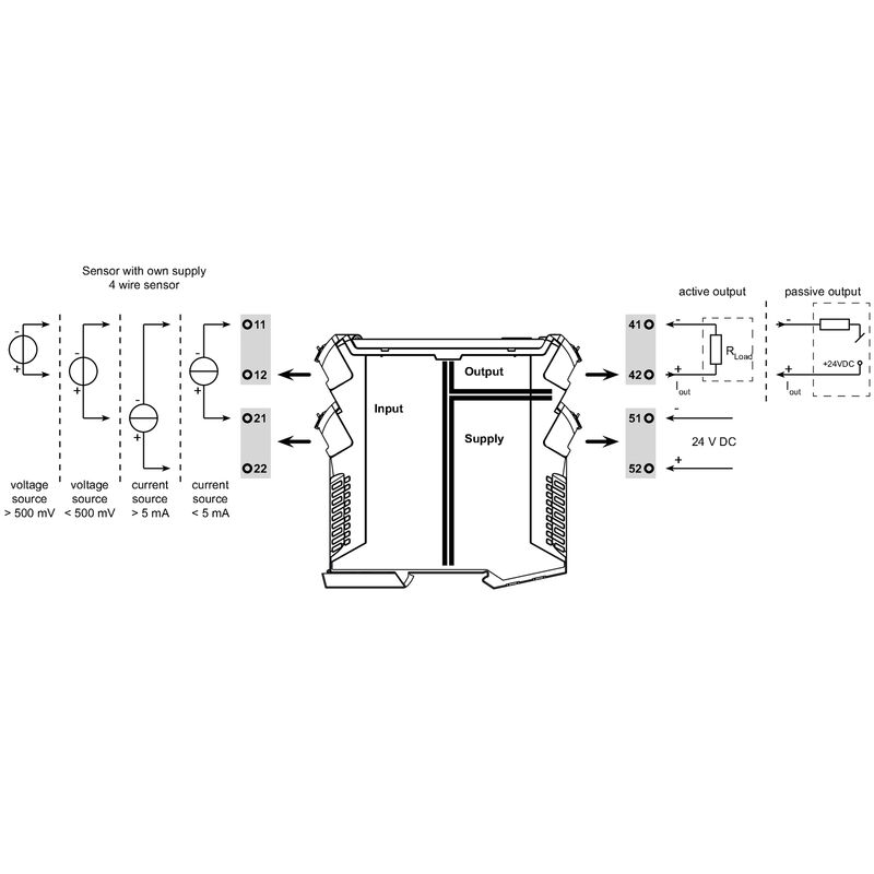 ACT20P-PRO DCDC II-24-S
