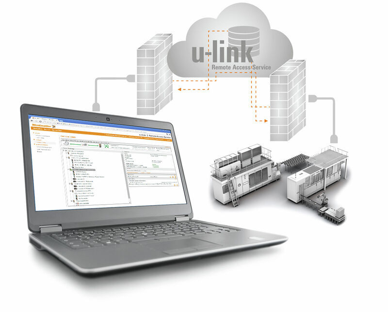 U-LINK-BASIC-EXTENSION-1Y
