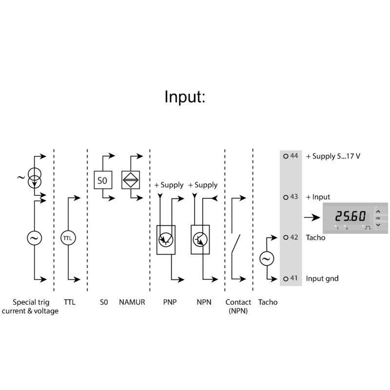 ACT20D-LED-FI-AO-2RC-AC-DC