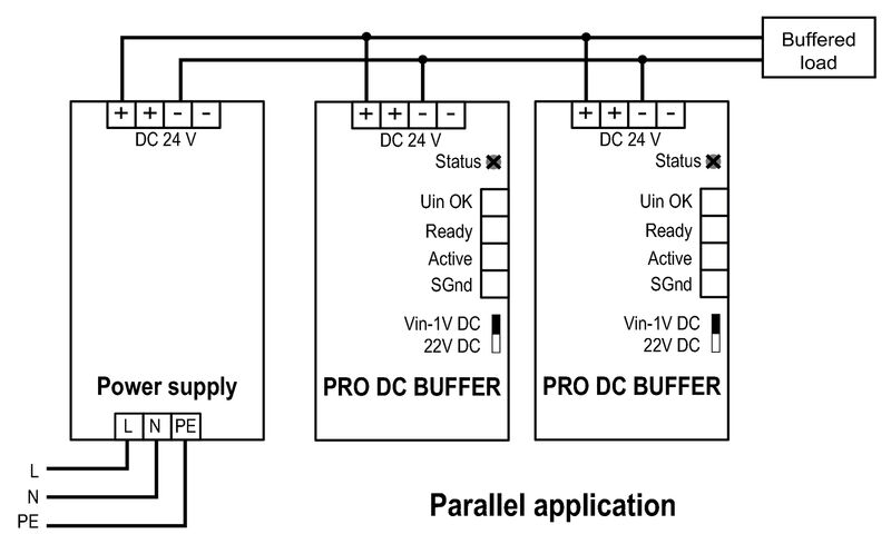 PRO DC BUFFER 24V 20A