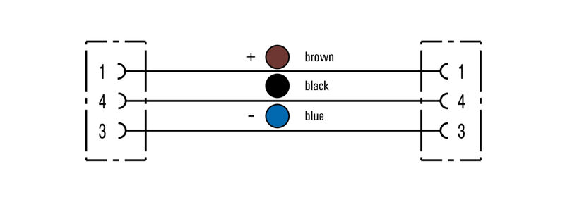 SAIL-M8BGM12G-3-0.5T0.34