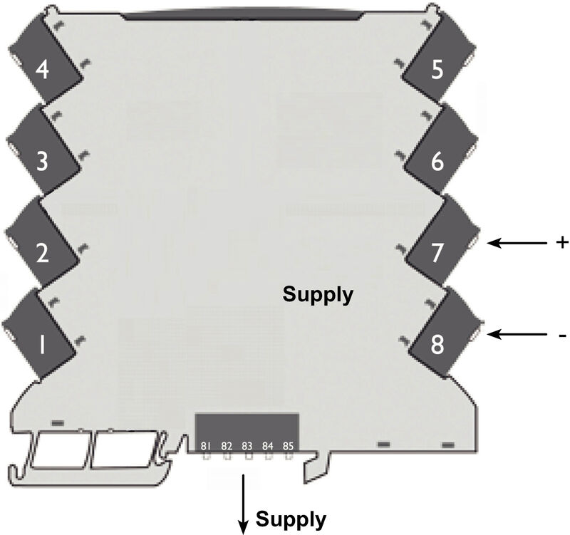 电子产品ACT20-FEED-IN-BASIC-S