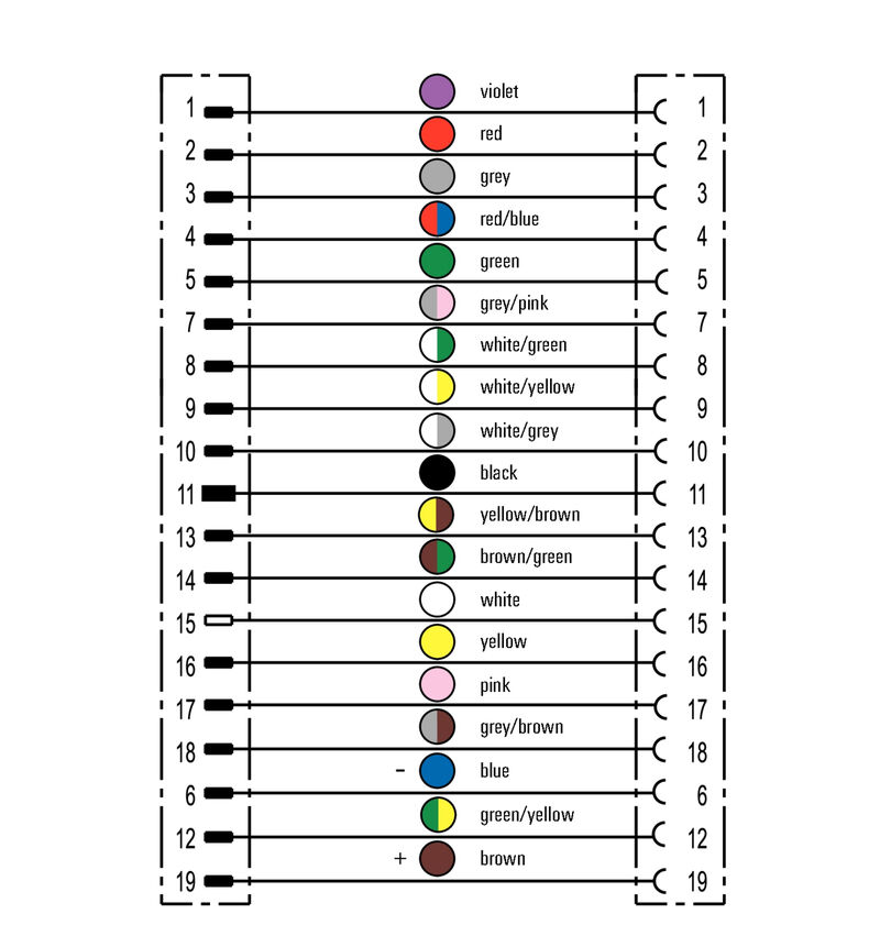 SAIL-M23GM23G-MM19-7.0U