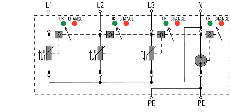 VPU AC II 3+1 300/50