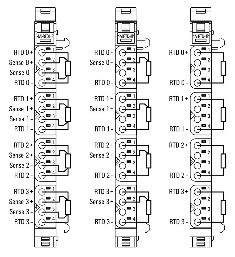UR20-4AI-RTD-HP-DIAG