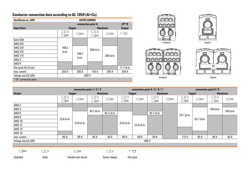 WPD 108 1X120/2X35+3X25+4X16 BL