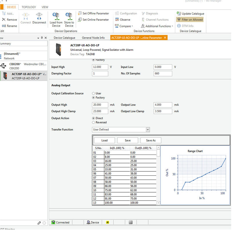 ACT20P-UI-AO-DO-LP-P