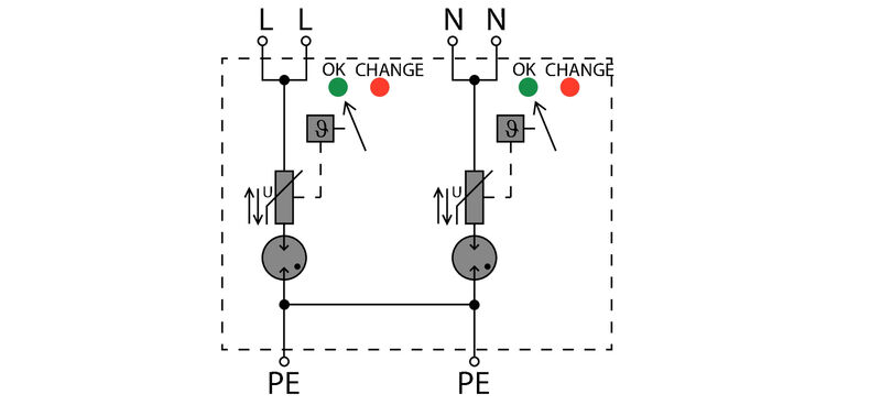 VPU AC I 2 440/25 LCF