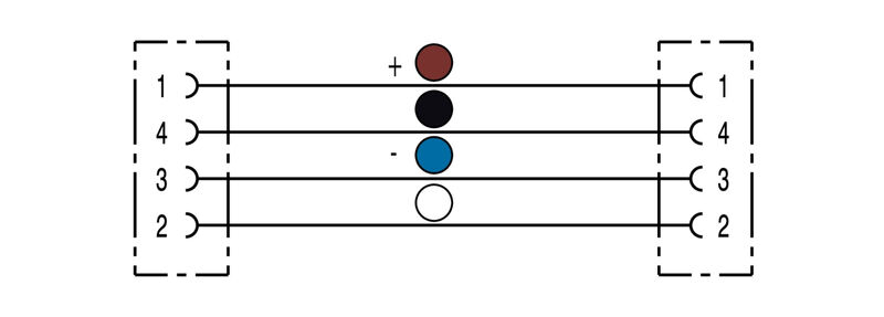 SAIL-M12BGM12G-4-8.0U