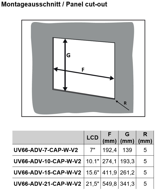 UV66-ADV-21-CAP-W-V2