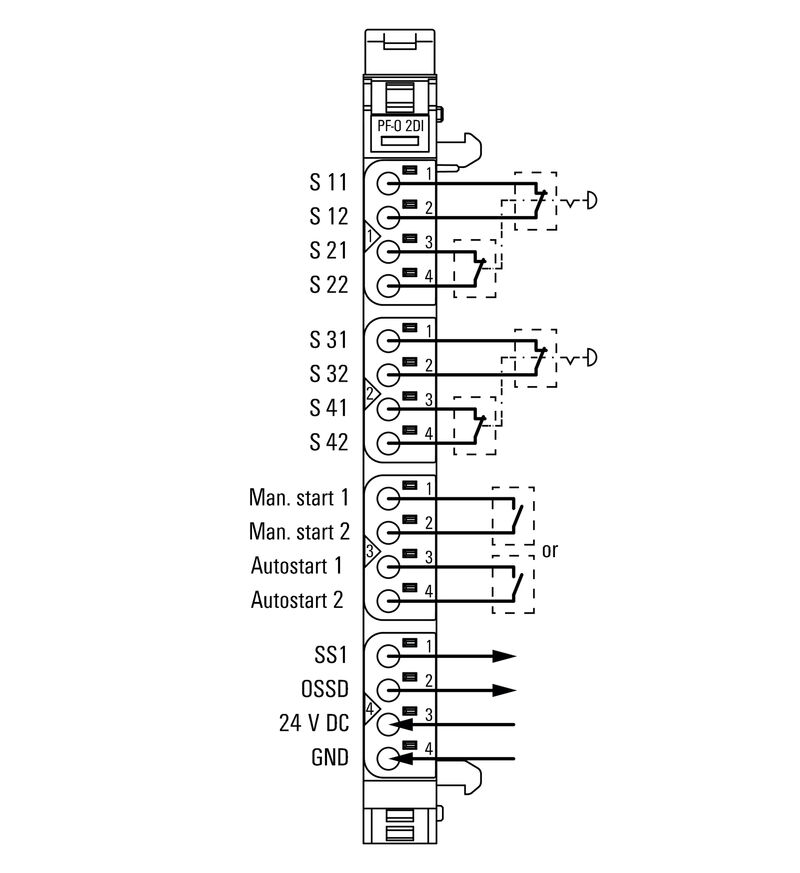 UR20-PF-O-2DI-DELAY-SIL