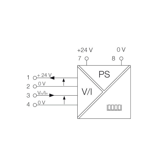 DI350/0-10V/0-100.0/24VDC