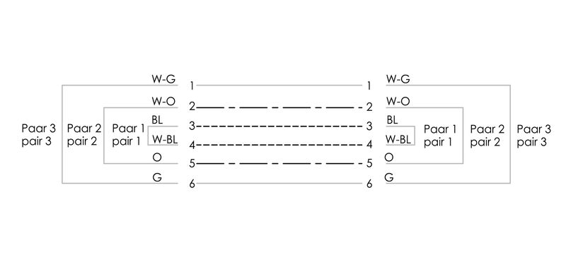 IE-C5GO6LR0050F40F40-X-K6KV