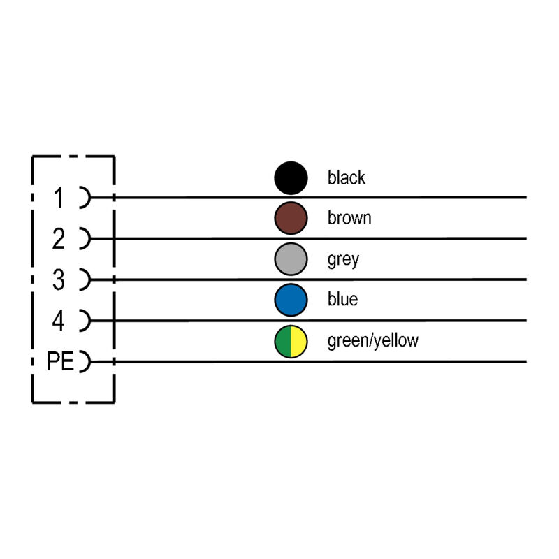 SAIE-M12BK-5-0.2VHM16-1.5