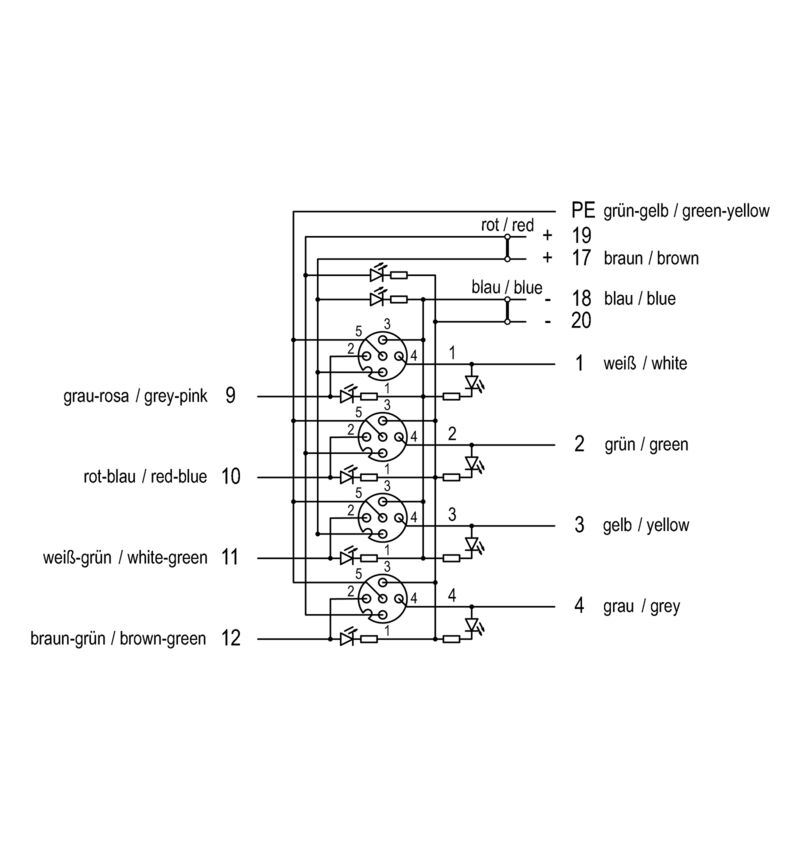 SAI-4-MF 5P PUR 5M