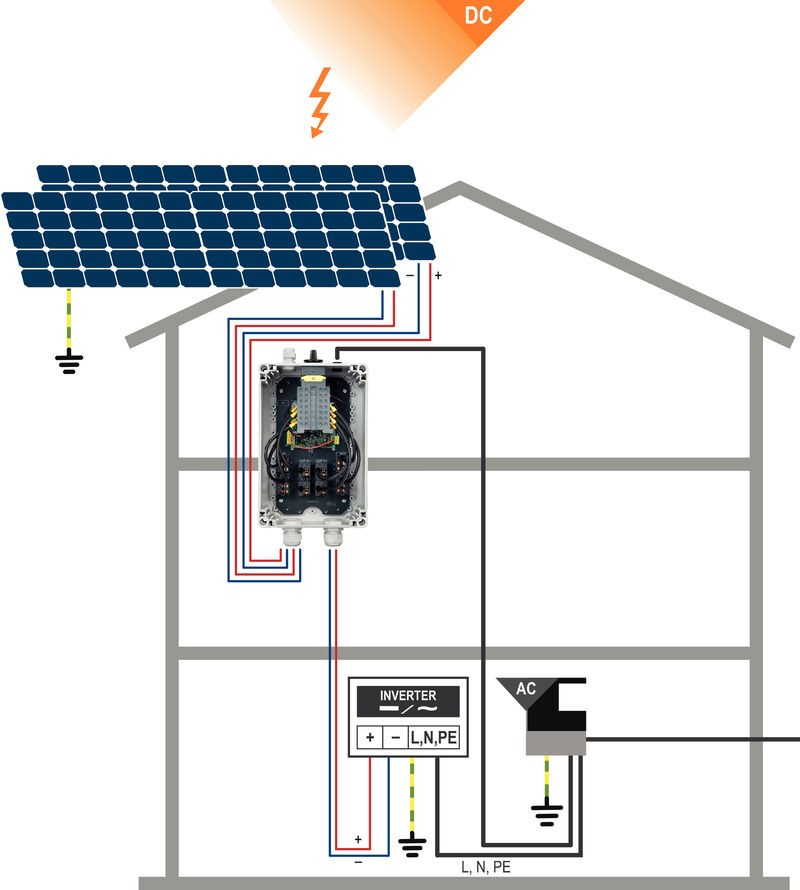PVN DC 2I 1O 2MPP RD WM4 11