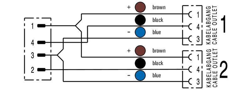 SAIL-ZW-M12BG-3-1.5U
