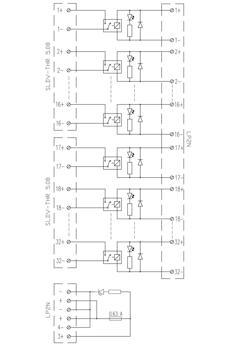 FTA-C300-32DI-24VDC-S