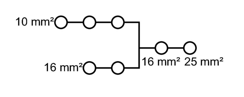 WPD 104 1X25+1X16/2X16+3X10 RD