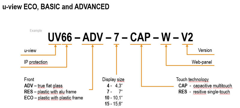 UV66-ADV-21-CAP-W-V2